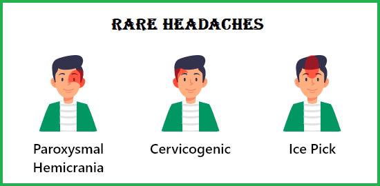Rare Headaches
